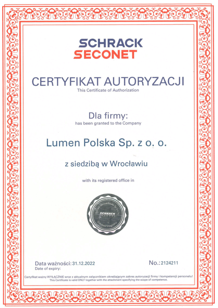 certyfikat autoryzacji